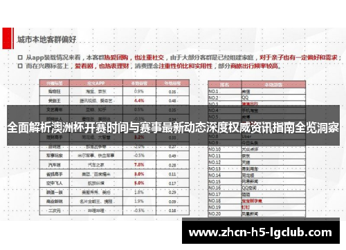 全面解析澳洲杯开赛时间与赛事最新动态深度权威资讯指南全览洞察