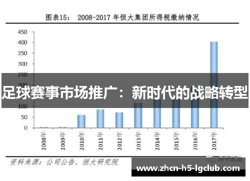 足球赛事市场推广：新时代的战略转型