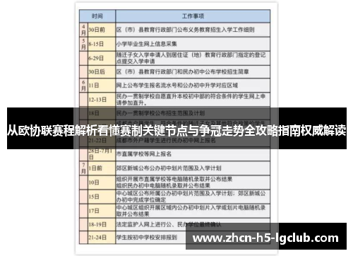 从欧协联赛程解析看懂赛制关键节点与争冠走势全攻略指南权威解读