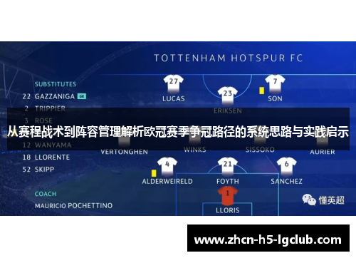 从赛程战术到阵容管理解析欧冠赛季争冠路径的系统思路与实践启示