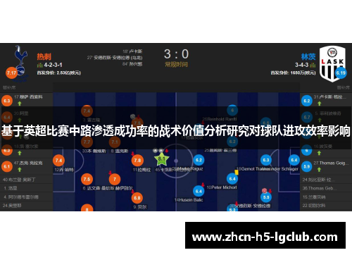 基于英超比赛中路渗透成功率的战术价值分析研究对球队进攻效率影响